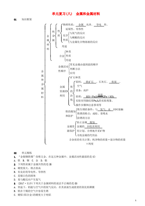 九年级化学下册第八单元金属和金属材料单元复习八金属和金属材料同步测试含18年真题新版新人教版95