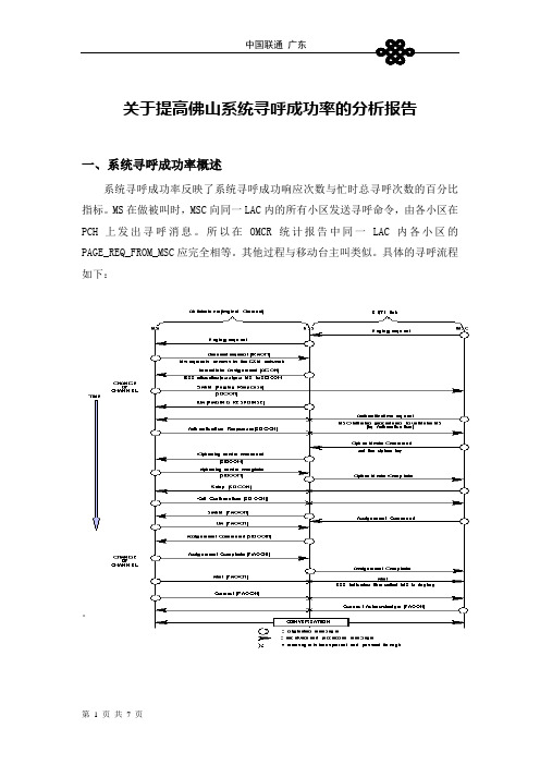 关于提高佛山系统寻呼成功率的分析报告