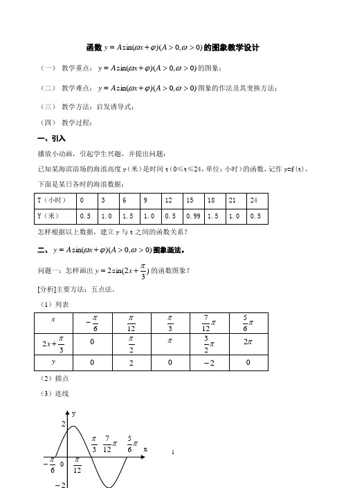 【公开课教案】《三角函数图像》教学设计