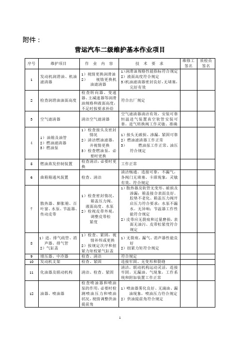 营运汽车二级维护基本作业项目