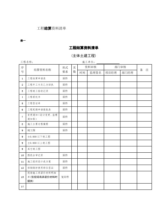 工程结算资料清单