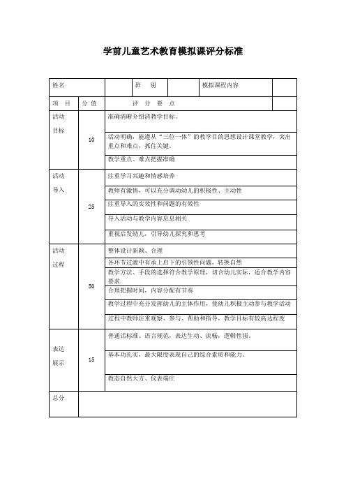 幼儿园模拟课评分标准