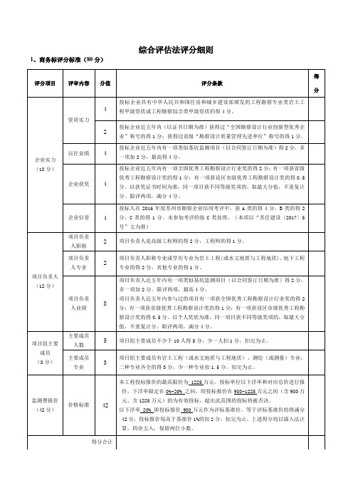 综合评估法评分细则