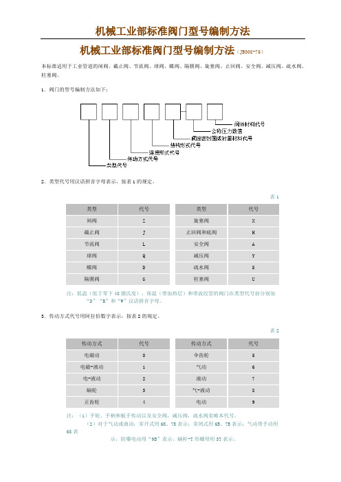 《阀门型号编制规则》JB308-75