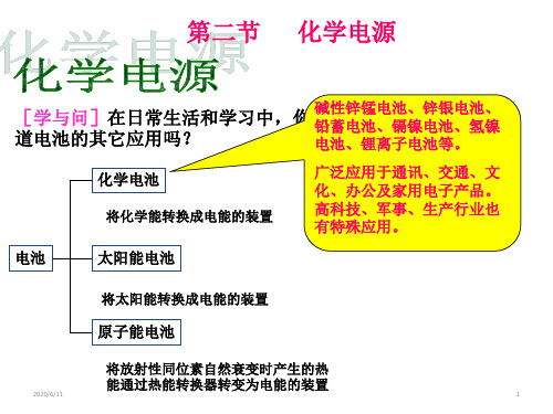 人教化学选修4第四章 第二节 化学电源  课件 (共18张PPT)