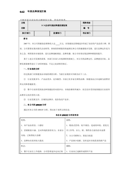 年度品牌规划方案