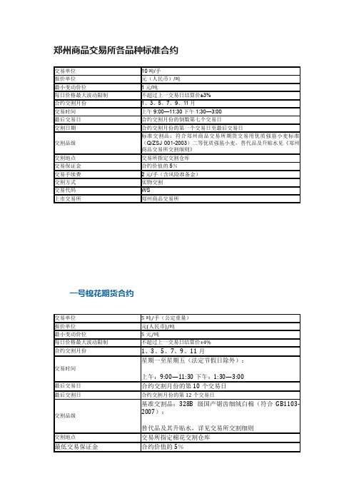 郑州商品交易所各品种标准合约