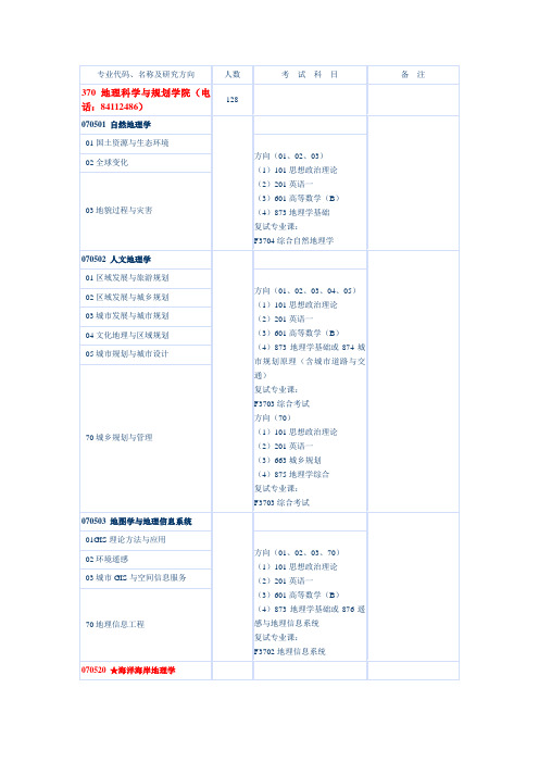 中山大学地理相关专业