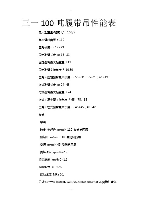 100吨履带吊性能工况-表