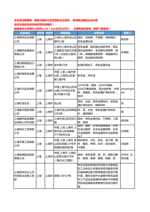 2020新版上海市有色金属合金工商企业公司名录名单黄页大全154家