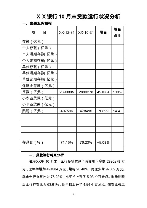 银行10月末贷款运行状况分析