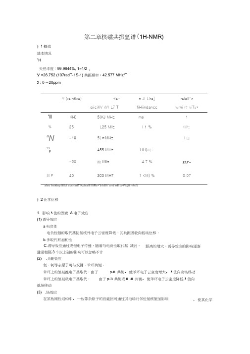 核磁共振氢谱(1H-NMR)