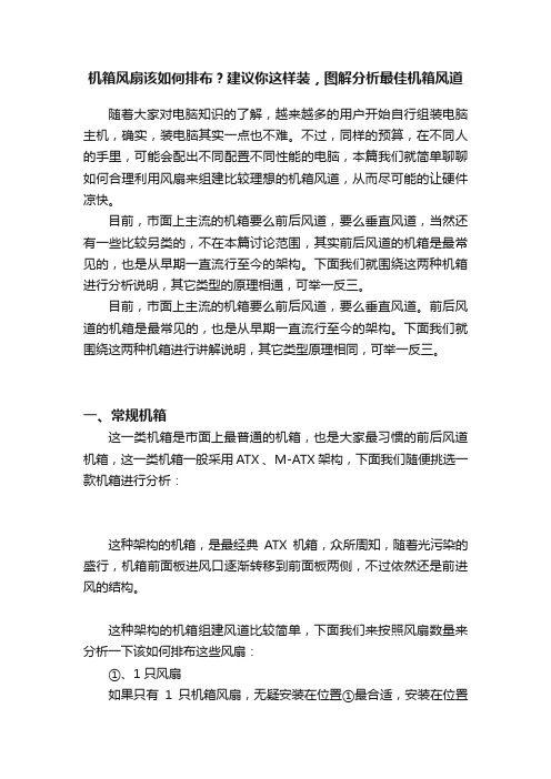 机箱风扇该如何排布？建议你这样装，图解分析最佳机箱风道