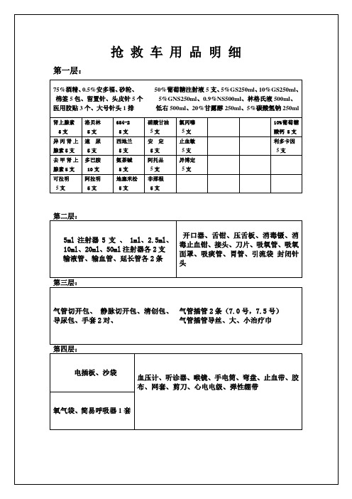 抢 救 车 用 品 明 细