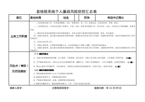 地税系统个人廉政风险防控汇总表