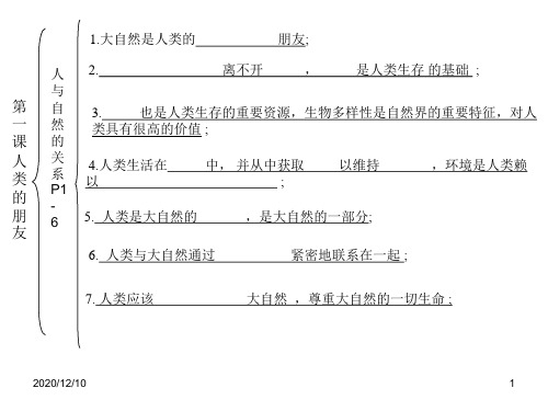 教科版思想品德八年级下复习提纲PPT教学课件