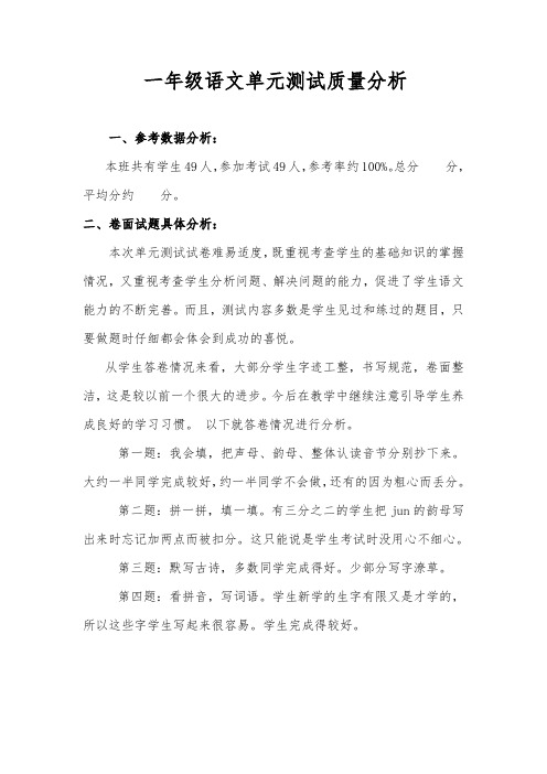 第二次单元测试质量分析