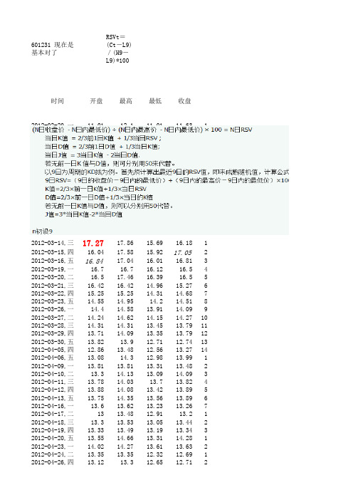 EXCEL中计算KDJ