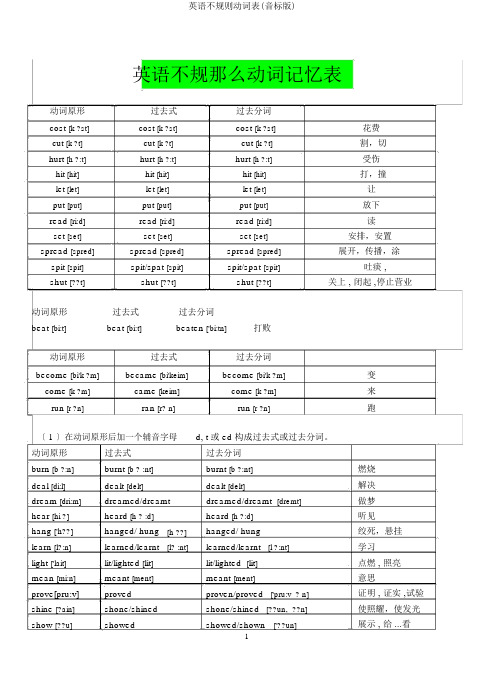 英语不规则动词表(音标版)