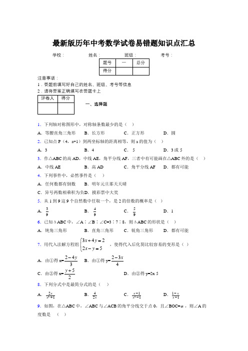 2019最新版历年中考数学试卷易错题知识点汇总868417