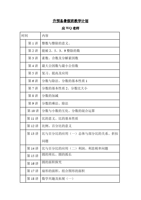 黄浦新王牌 暑假前瞻预习辅导班 预初数学教学计划 应WQ老师