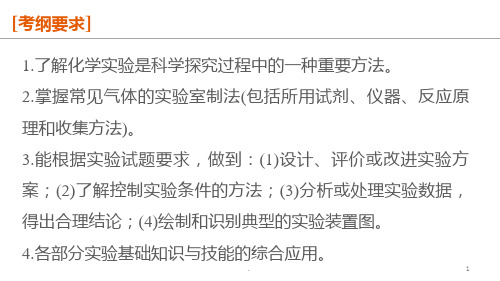 高考化二轮复习广东专用专题突破专题十五-综合实验探究