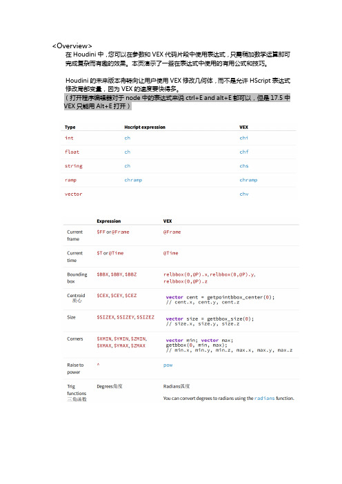 houdini常用表达式1