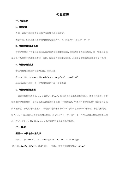 勾股定理知识点梳理及典型题
