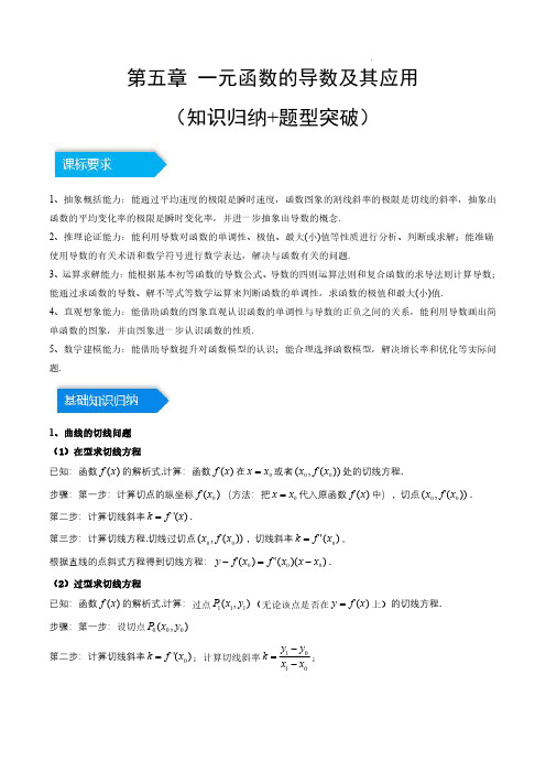 2023-2024学年高二数学单元速记一元函数的导数及其应用(知识归纳+题型突破)(解析版)