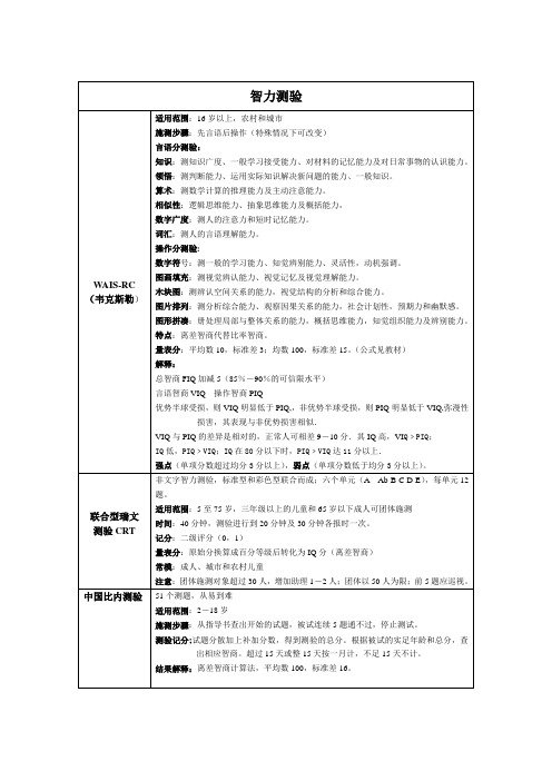 国家心理咨询师 三级 二级 终极 优化 笔记 整理-智力测验
