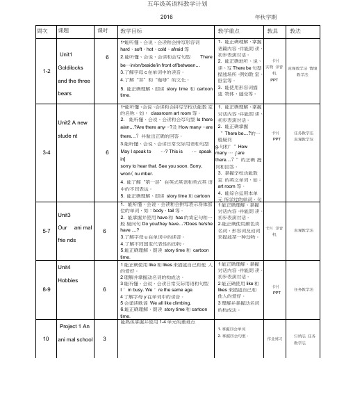 2016年秋牛津译林版五年级英语上册教学计划