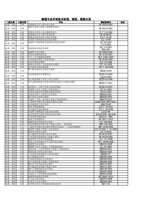 2012年规范、图集有效版本目录-机电专业