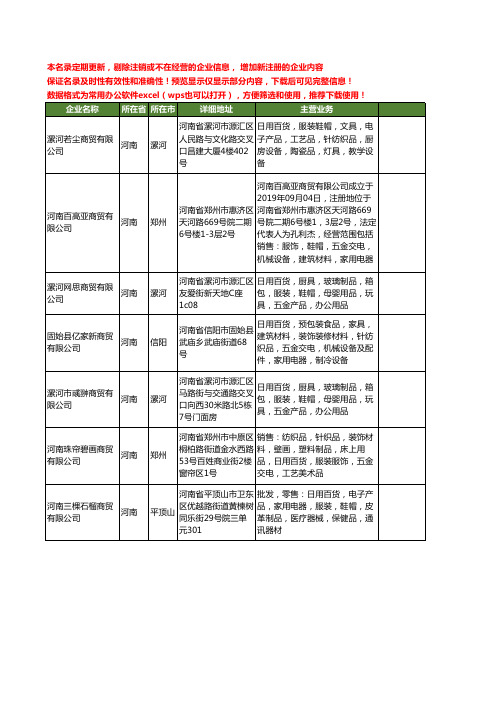 新版河南省床品工商企业公司商家名录名单联系方式大全60家