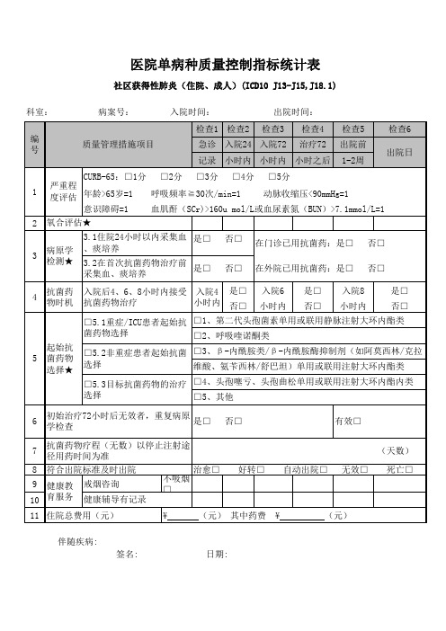 单病种质量控制指标统计表-社区获得性肺炎.xls