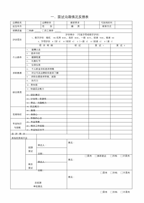 面试沟通情况反馈表