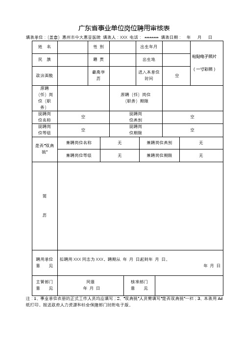 广东省事业单位岗位聘用审核表【模板】