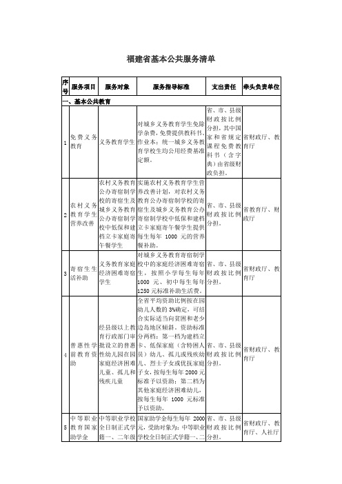 福建省基本公共服务清单