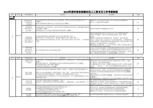 2019年度河南省保障农民工工资支付工作考核细则