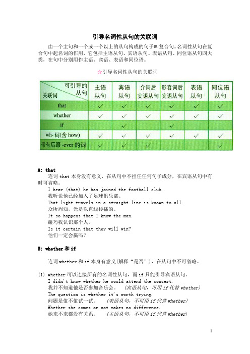 英语语法之引导名词性从句的关联词