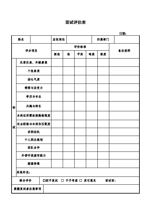 面试核定表