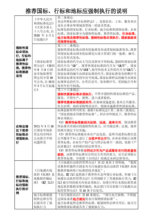 推荐国标、行标和地标应强制执行的说明