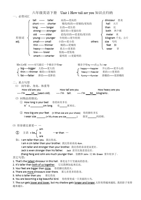 新版PEP小学英语六年级下1--4单元复习资料