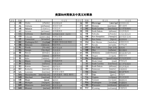 美国50州简称及中英文对照表