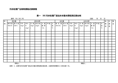 污水处理厂台帐和原始记录表格格式