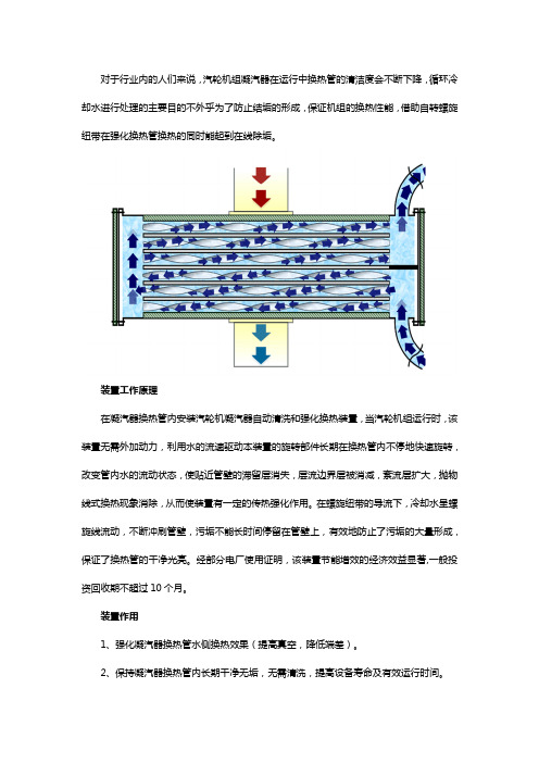 冷凝器在线清洗强化换热装置