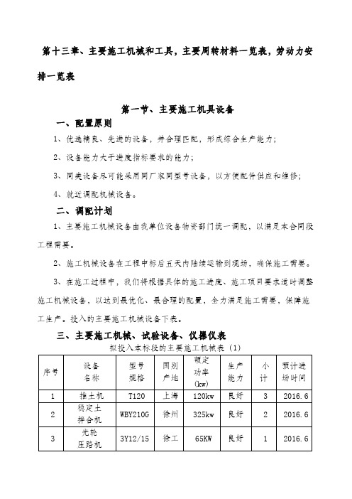 第章主要施工机械和工具,主要周转材料一览表,劳动力安排一览表