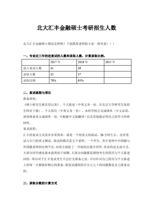 北大汇丰金融硕士考研招生人数