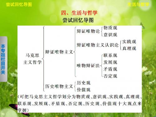 步步高 高三政治大二轮专题复习与增分策略二轮专题突破课件：考前基础回扣——生活与哲学