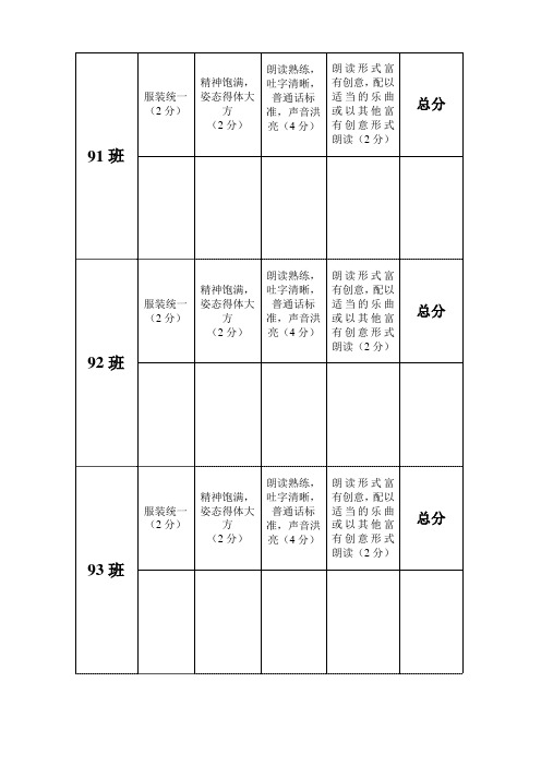 《三字经》比赛打分表