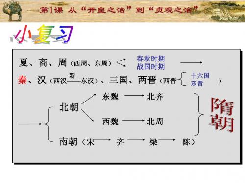 第1课 从“开皇之治”到“贞观之治